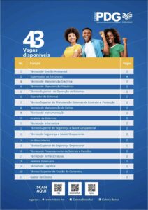 HCB: Vagas De Emprego 